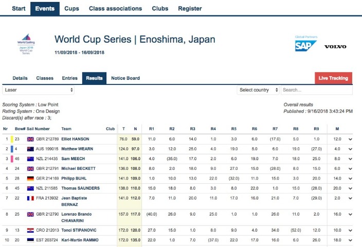 塞尔塔,败北,皇马逆转登,8868体育,8868体育官网,8868体育平台,8868体育登录