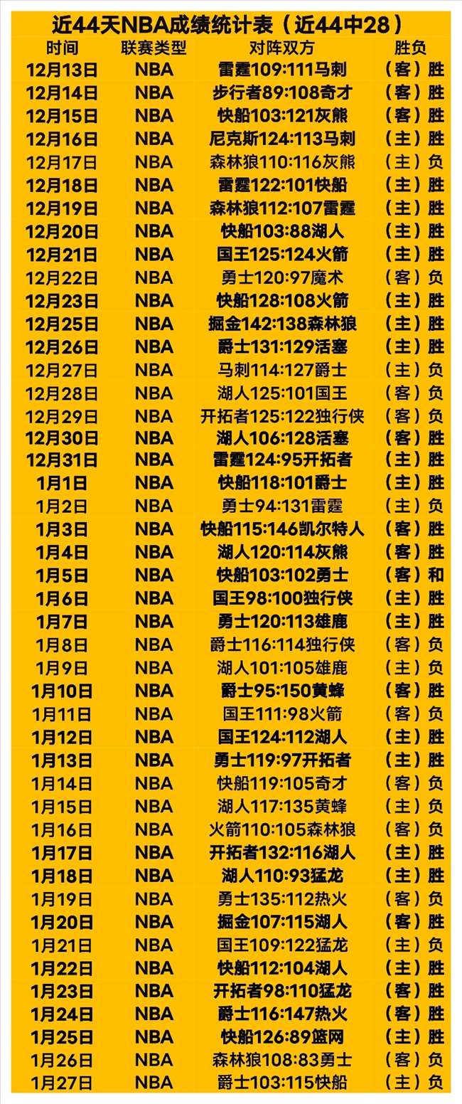 璀璨之夜,大连聋协球,迷团,8868体育,8868体育官网,8868体育平台,8868体育登录