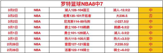天津渤海银,行女排领跑,临沂赛区榜,8868体育,8868体育官网,8868体育平台,8868体育登录