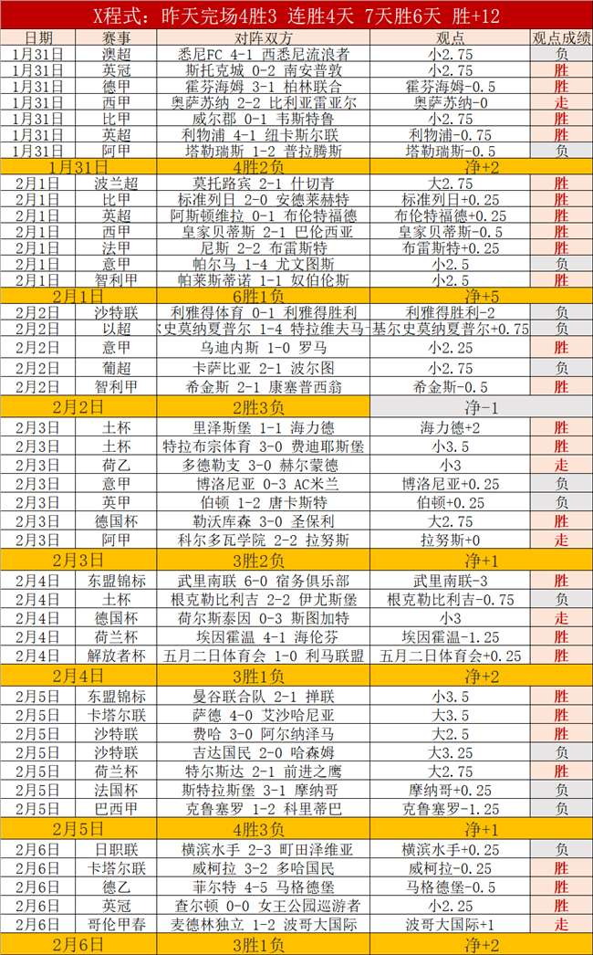 謝菲爾德聯,成功簽下利,物浦前左後,8868体育,8868体育官网,8868体育平台,8868体育登录