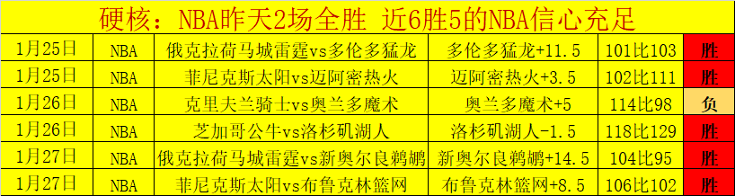 秒惊鸿一击,库库精准助,帕尔默帽子,8868体育,8868体育官网,8868体育平台,8868体育登录