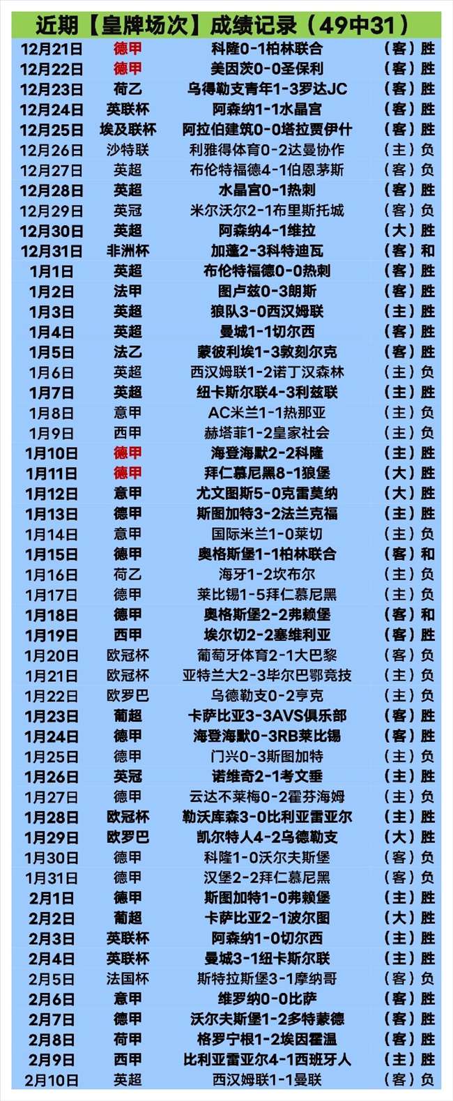 冰雪狂欢,央视新闻,捕捉香港队,8868体育,8868体育官网,8868体育平台,8868体育登录