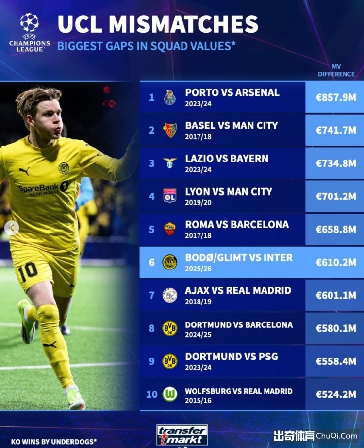 大乐透期号,分析,达拉斯,8868体育,8868体育官网,8868体育平台,8868体育登录