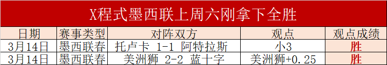 利物浦延长,萨拉赫合同,转会自由风,8868体育,8868体育官网,8868体育平台,8868体育登录