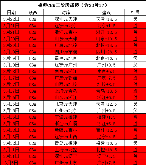 泰山队海港,霸主身份加,紧训练,8868体育,8868体育官网,8868体育平台,8868体育登录