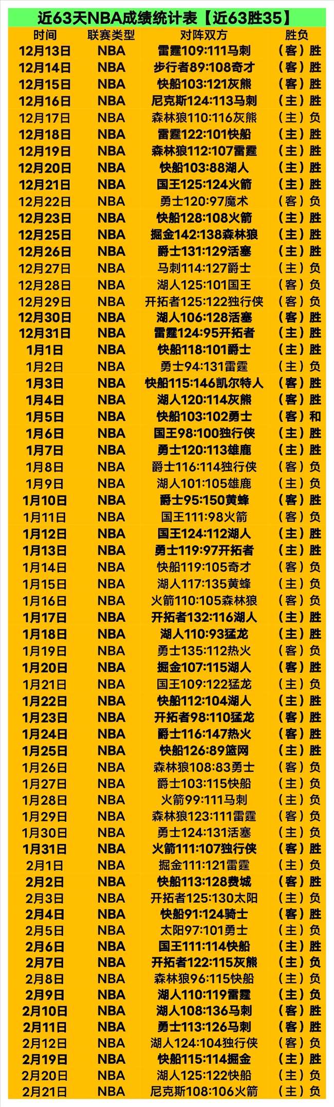 长信,队荣获,年中国篮球,8868体育,8868体育官网,8868体育平台,8868体育登录