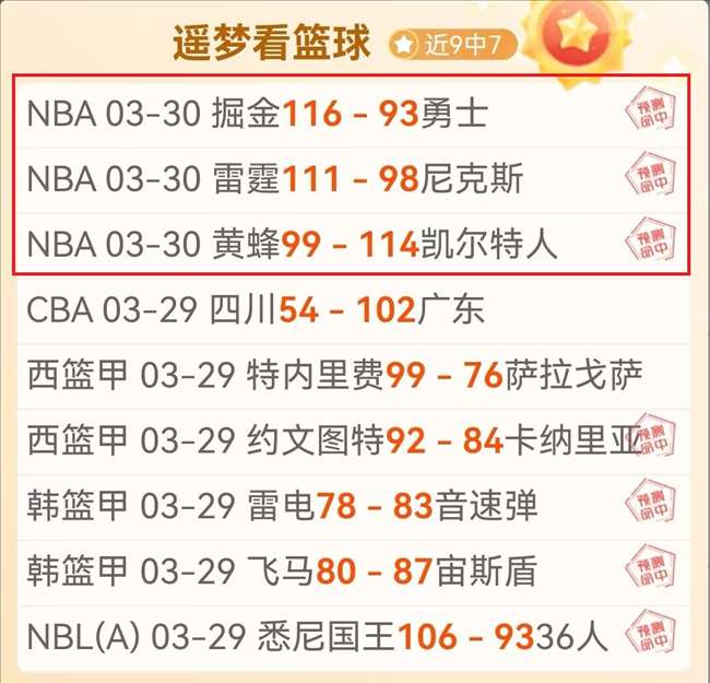 冬窗十大转,切尔西独占,鳌头,8868体育,8868体育官网,8868体育平台,8868体育登录