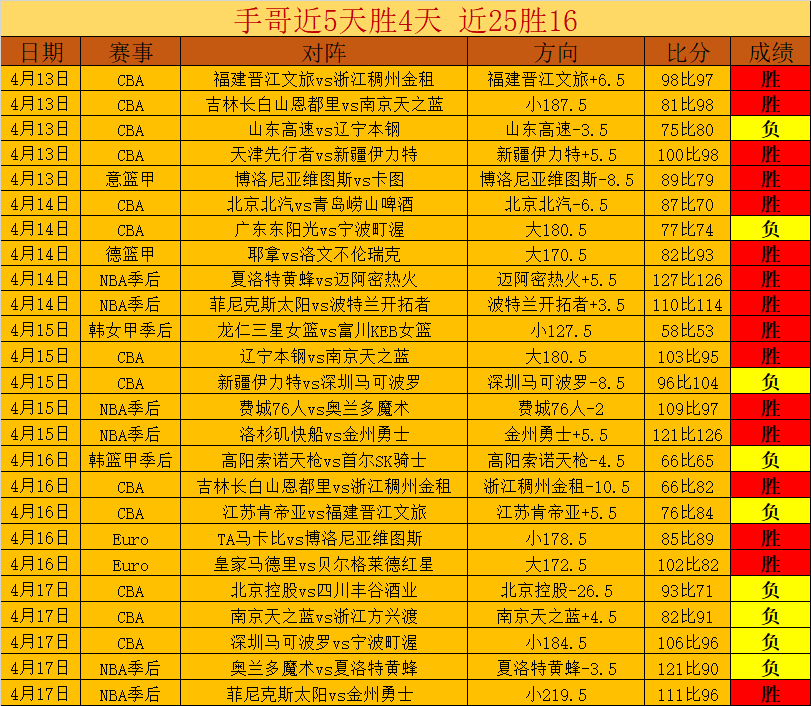 拉努斯对阵,阿拉维前瞻,小组赛首胜,8868体育,8868体育官网,8868体育平台,8868体育登录