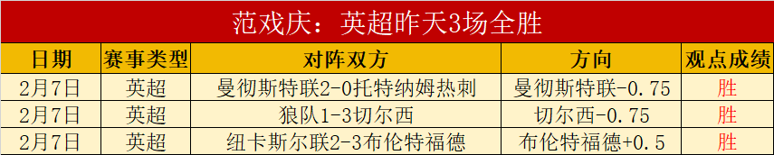 热刺新帅应,对伤兵策略,五星英超期,8868体育,8868体育官网,8868体育平台,8868体育登录