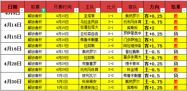 期双色球龙,鸿光复式号,码推荐,8868体育,8868体育官网,8868体育平台,8868体育登录