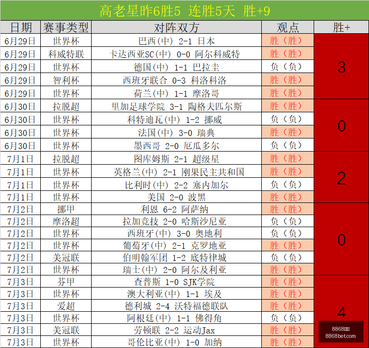 体育,体育官网突,发变动引发,8868体育,8868体育官网,8868体育平台,8868体育登录