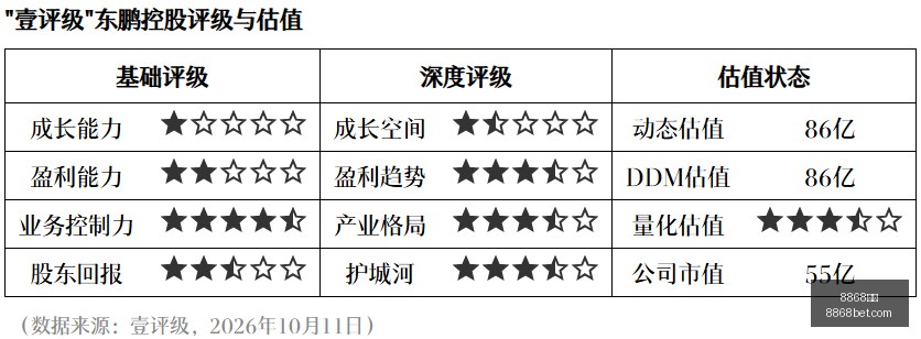 年最新解析,宁德时代股,价为何大跌,8868体育,8868体育官网,8868体育平台,8868体育登录