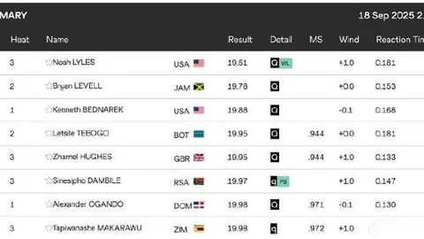 郑加恒首战失利，中国选手奥尔良大师赛首轮遭淘汰