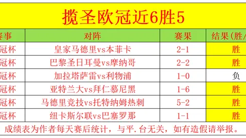 冯劲精准助攻，武磊再下一城，国安防线失守