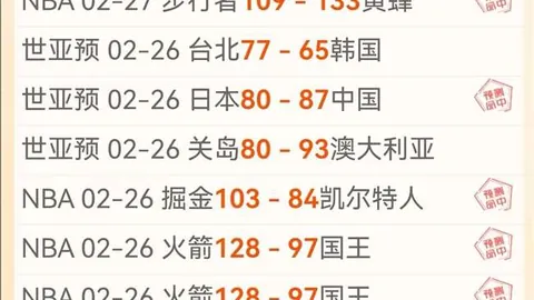“王钰栋首秀遗憾收场：前国脚不慎扭伤脚踝，离场成焦点！”