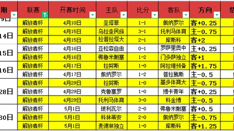 2026032期双色球龙鸿光复式号码推荐