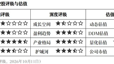 2026年最新解析：宁德时代股价为何大跌